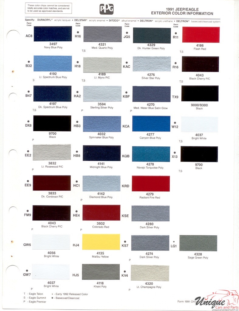 1991 Jeep Eagle Paint Charts PPG